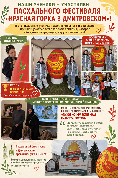 Наши ученики — участники пасхального фестиваля в Дмитровском!